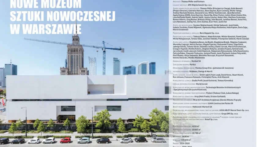 Nowe muzeum sztuki nowoczesnej w Warszawie - odkryj jego wyjątkowość