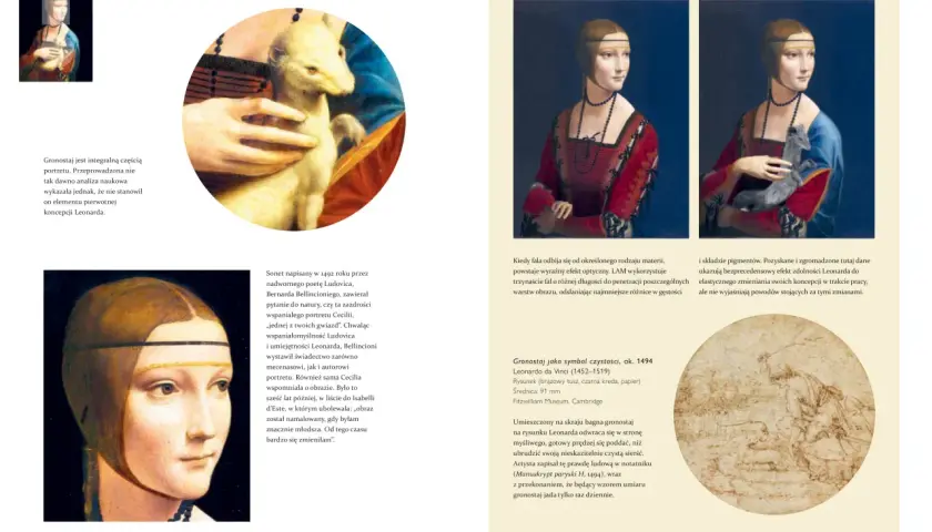Symbolizm artyści: portret kobiety z gronostajem, dzieło Leonarda da Vinci, symbol czystości i inteligencji.